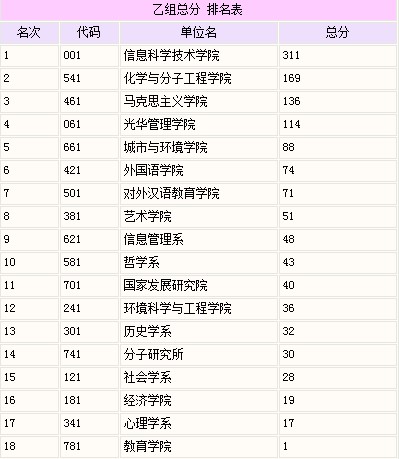 H漫app下载通道