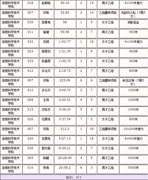 H漫app下载通道