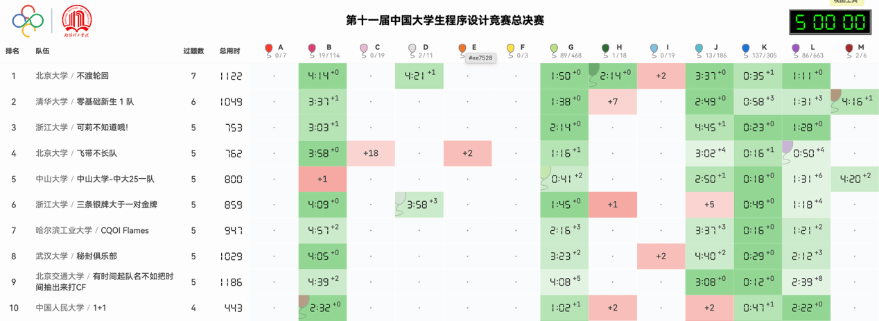 H漫app下载通道